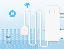 Prenesi sliko v galerijo, Smart senzor vode - senzor izlitja vode - Inteligent SHOP