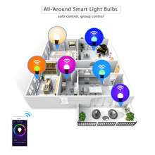 Prenesi sliko v galerijo, Smart žarnica - Pametna WIFI žarnica - Inteligent SHOP