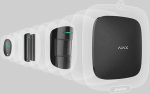 AJAX Hub - Kontrolna enota AJAX sistema - Inteligent SHOP